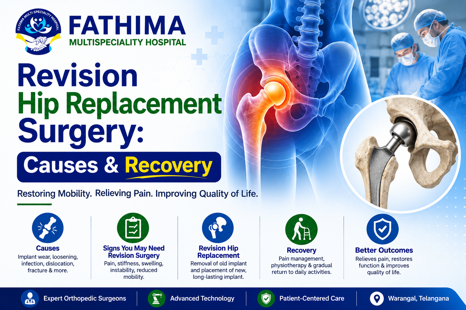 revision hip replacement surgery